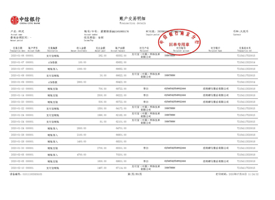 中信银行流水账单图片